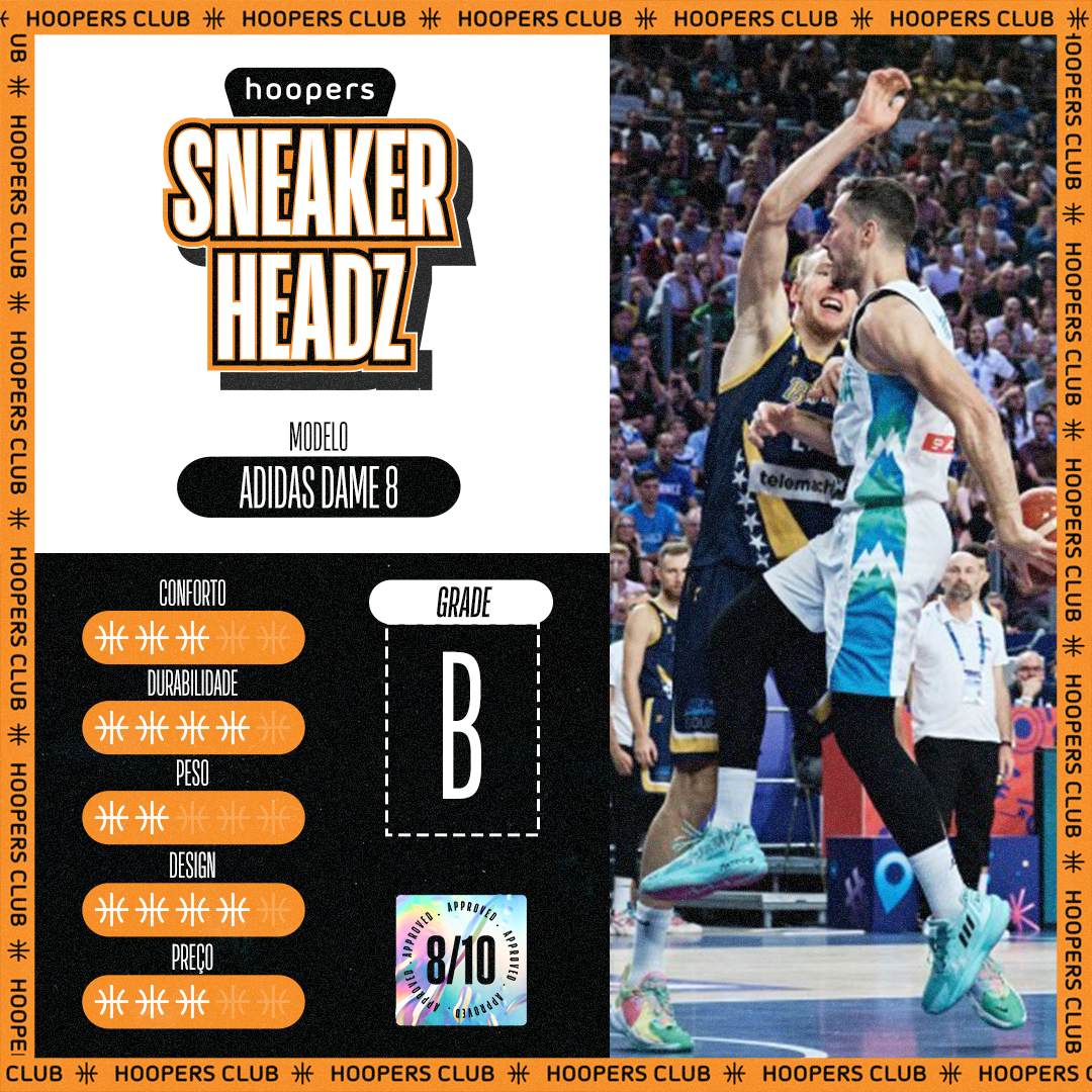 Goran Dragic Sneaker Card Report